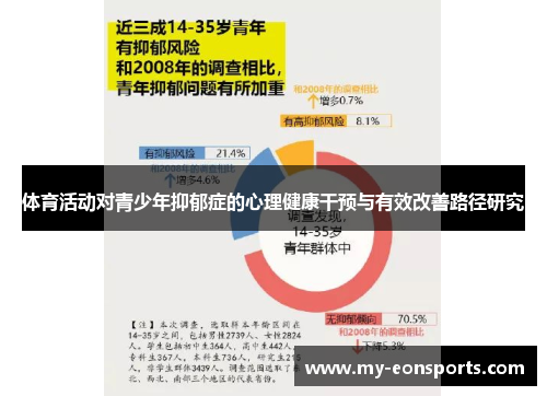 体育活动对青少年抑郁症的心理健康干预与有效改善路径研究