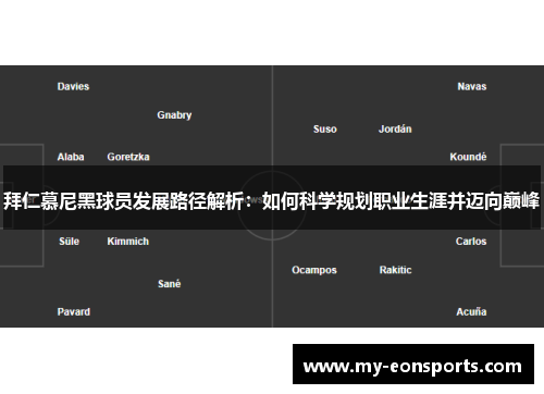 拜仁慕尼黑球员发展路径解析：如何科学规划职业生涯并迈向巅峰