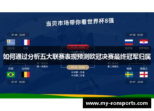 如何通过分析五大联赛表现预测欧冠决赛最终冠军归属