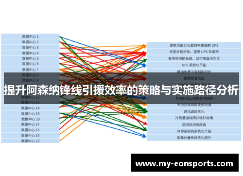 提升阿森纳锋线引援效率的策略与实施路径分析