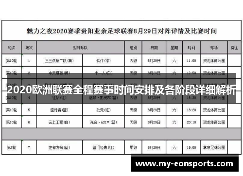 2020欧洲联赛全程赛事时间安排及各阶段详细解析