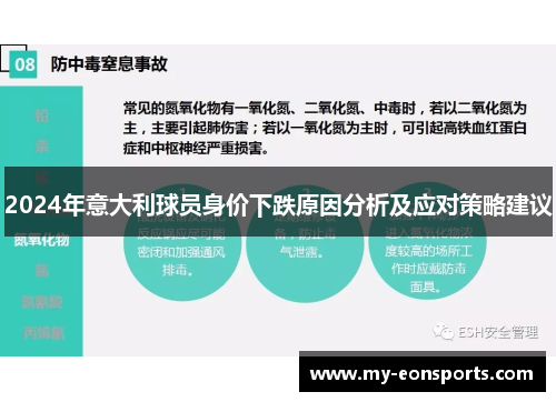 2024年意大利球员身价下跌原因分析及应对策略建议