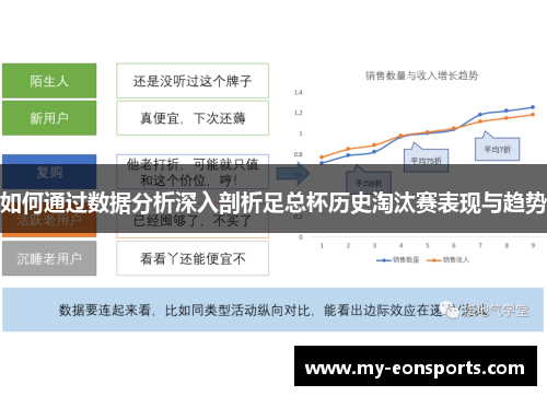 如何通过数据分析深入剖析足总杯历史淘汰赛表现与趋势