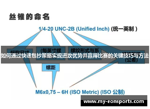 如何通过快速包抄策略实现进攻优势并赢得比赛的关键技巧与方法