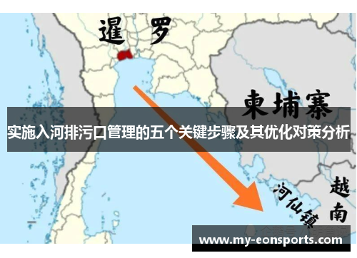 实施入河排污口管理的五个关键步骤及其优化对策分析