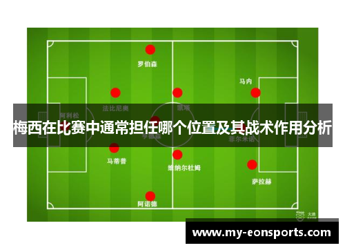 梅西在比赛中通常担任哪个位置及其战术作用分析