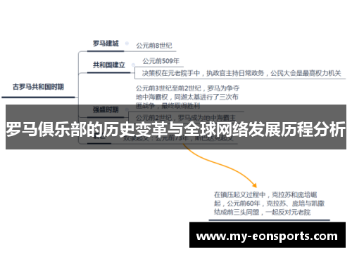 罗马俱乐部的历史变革与全球网络发展历程分析