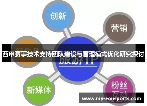 西甲赛事技术支持团队建设与管理模式优化研究探讨 西甲赛事技术支持团队建设与管理模式优化研究探讨