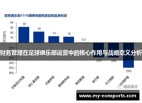财务管理在足球俱乐部运营中的核心作用与战略意义分析 财务管理在足球俱乐部运营中的核心作用与战略意义分析