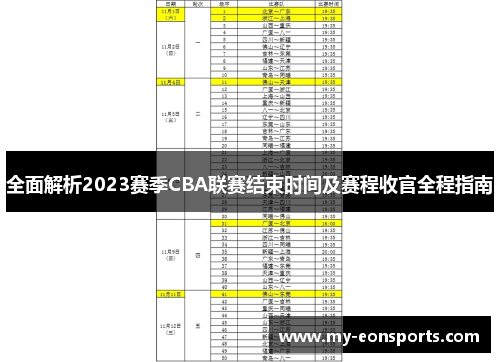 全面解析2023赛季CBA联赛结束时间及赛程收官全程指南
