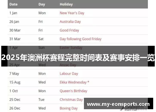 2025年澳洲杯赛程完整时间表及赛事安排一览