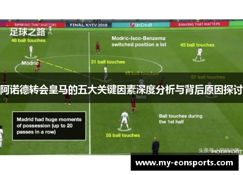 阿诺德转会皇马的五大关键因素深度分析与背后原因探讨 阿诺德转会皇马的五大关键因素深度分析与背后原因探讨