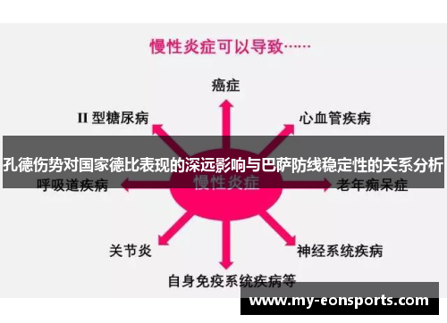 孔德伤势对国家德比表现的深远影响与巴萨防线稳定性的关系分析